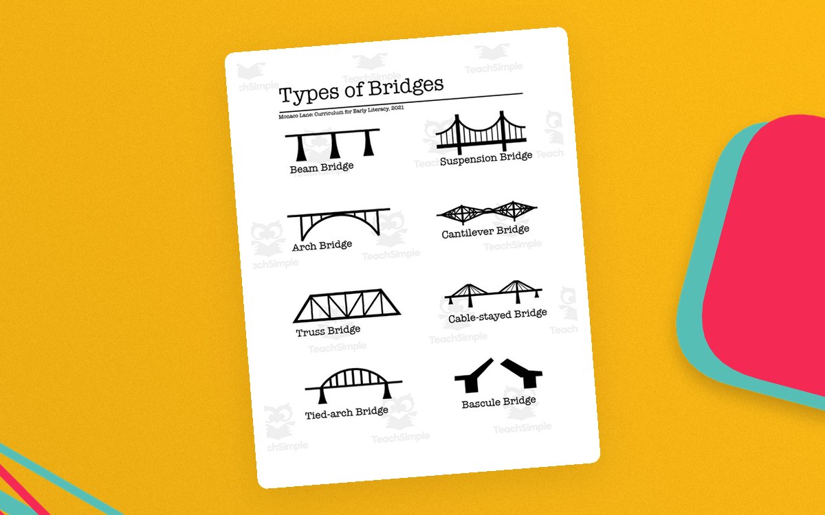 Types of Bridges Worksheet preview: Labeled bridge-type diagram page (8 types)