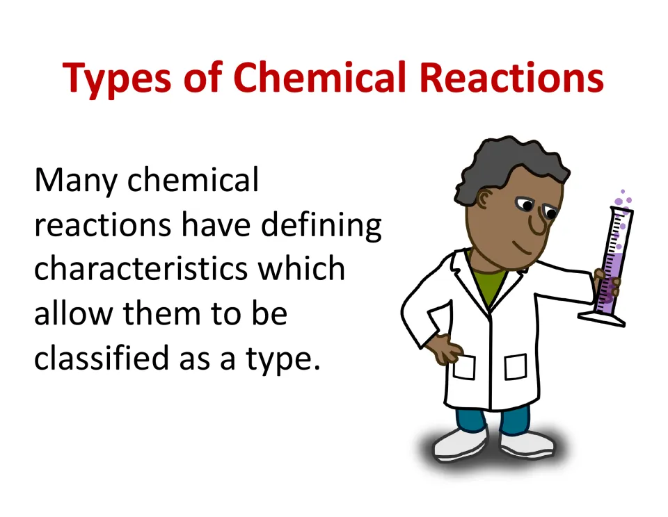 Chemical reaction classification intro: students read that many reactions have defining traits that sort them by type