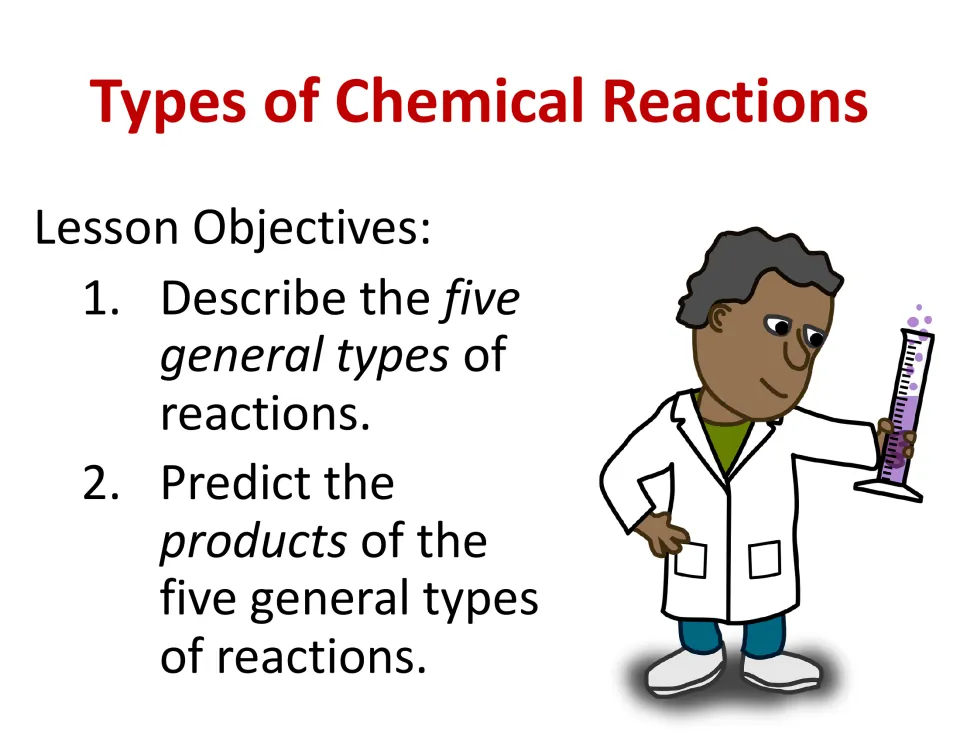 Lesson objectives slide: students read two goals, describing the five general reaction types and predicting their products