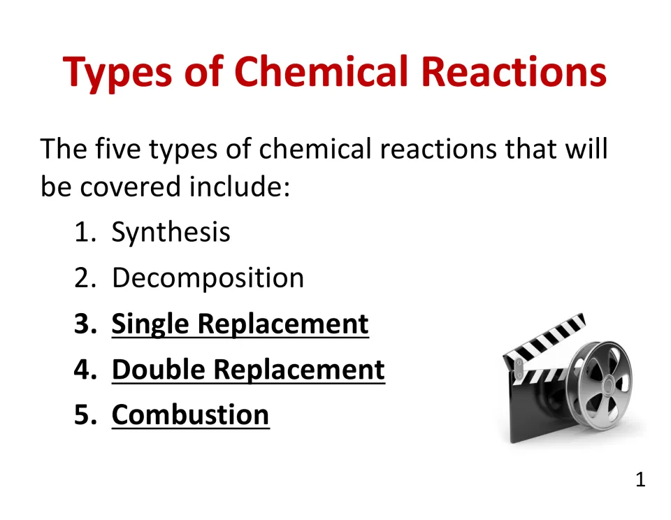 Overview of five reaction types: synthesis, decomposition, single replacement, double replacement and combustion listed