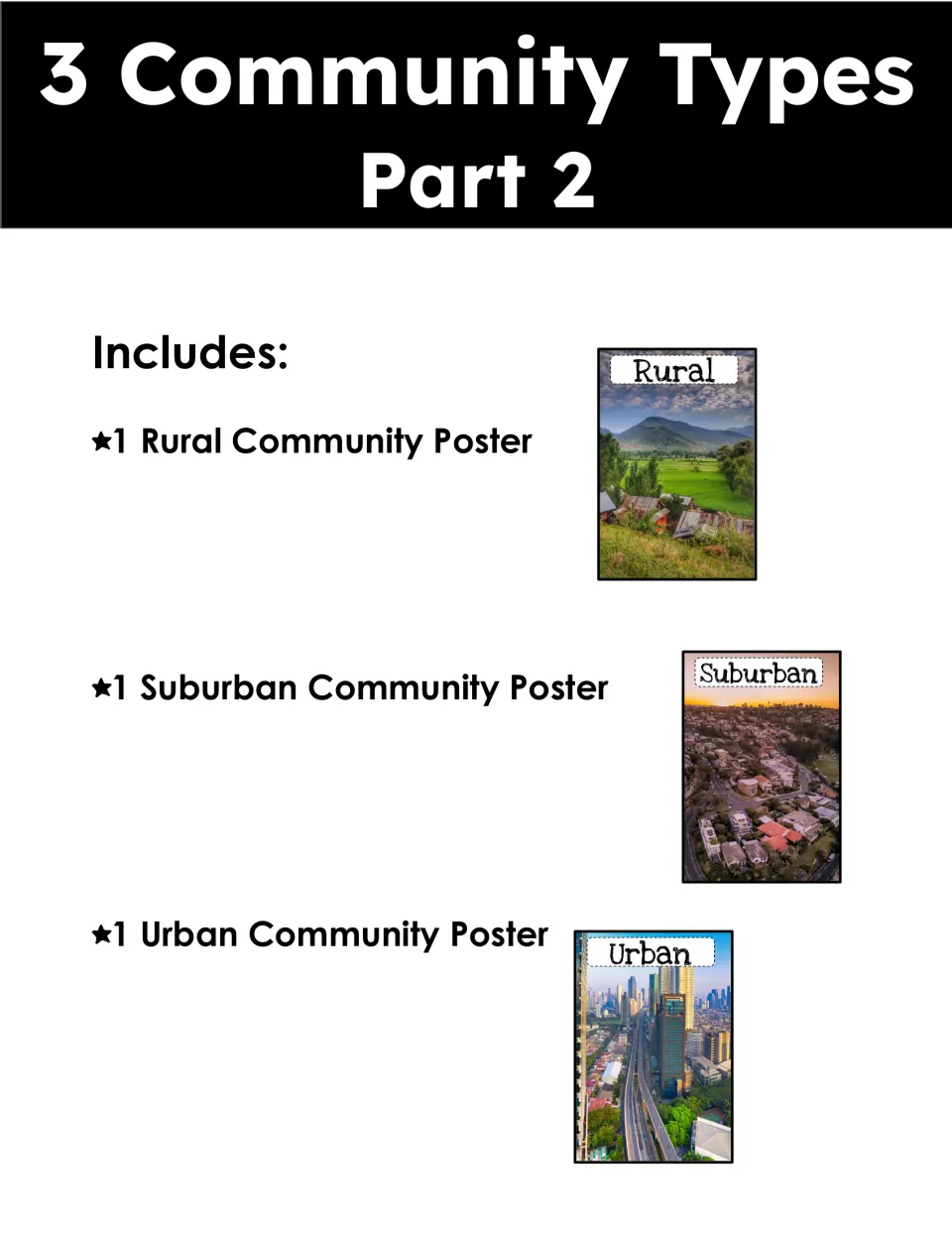 Community types part 2 overview listing three photo posters labeled Rural, Suburban and Urban with small previews of each