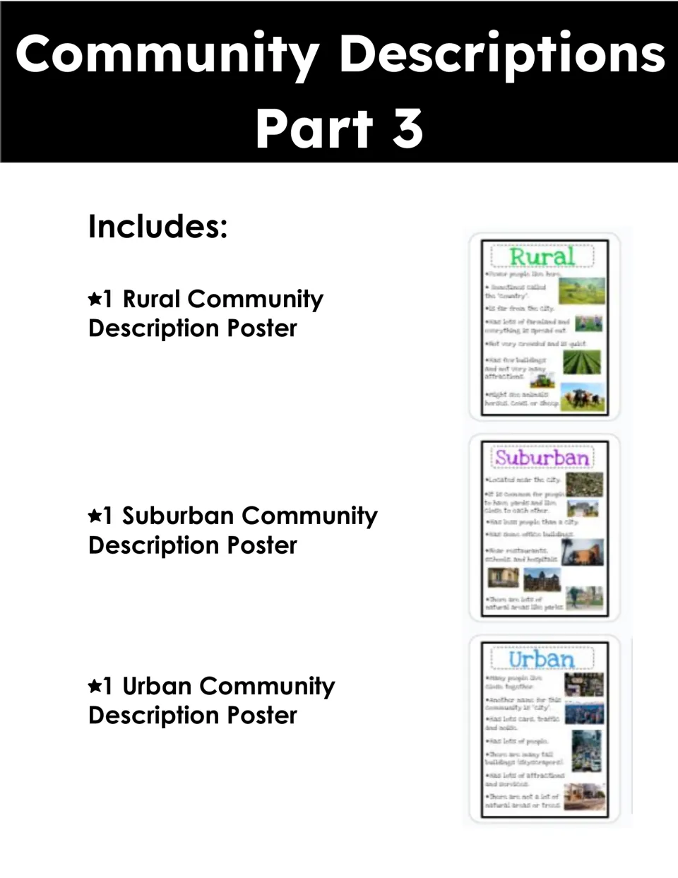 Community descriptions part 3 overview listing rural, suburban and urban description posters with bullet facts and photos