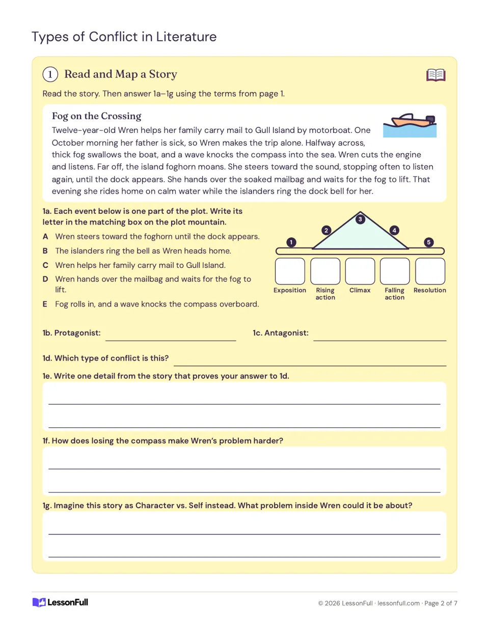Story activity uses “Fog on the Crossing” to map plot events and identify Wren’s conflict with nature