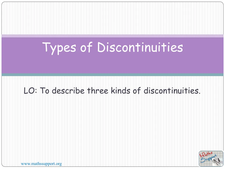 Lesson cover titled 'Types of Discontinuities' with the objective of describing three kinds of discontinuities