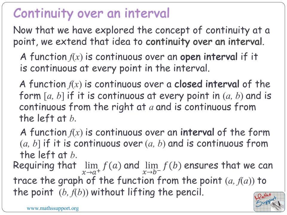 Lesson slide defines continuity on open, closed, and half-open intervals, including endpoint conditions