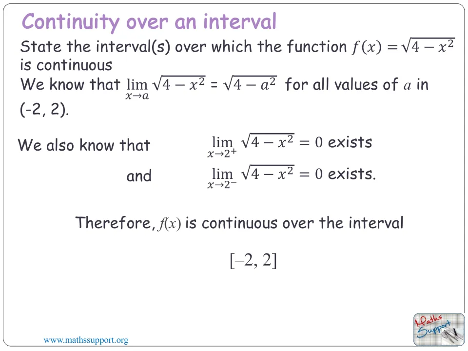 Worked interval example identifies [−2, 2] as the interval of continuity for the function f(x) = √(4 − x²)