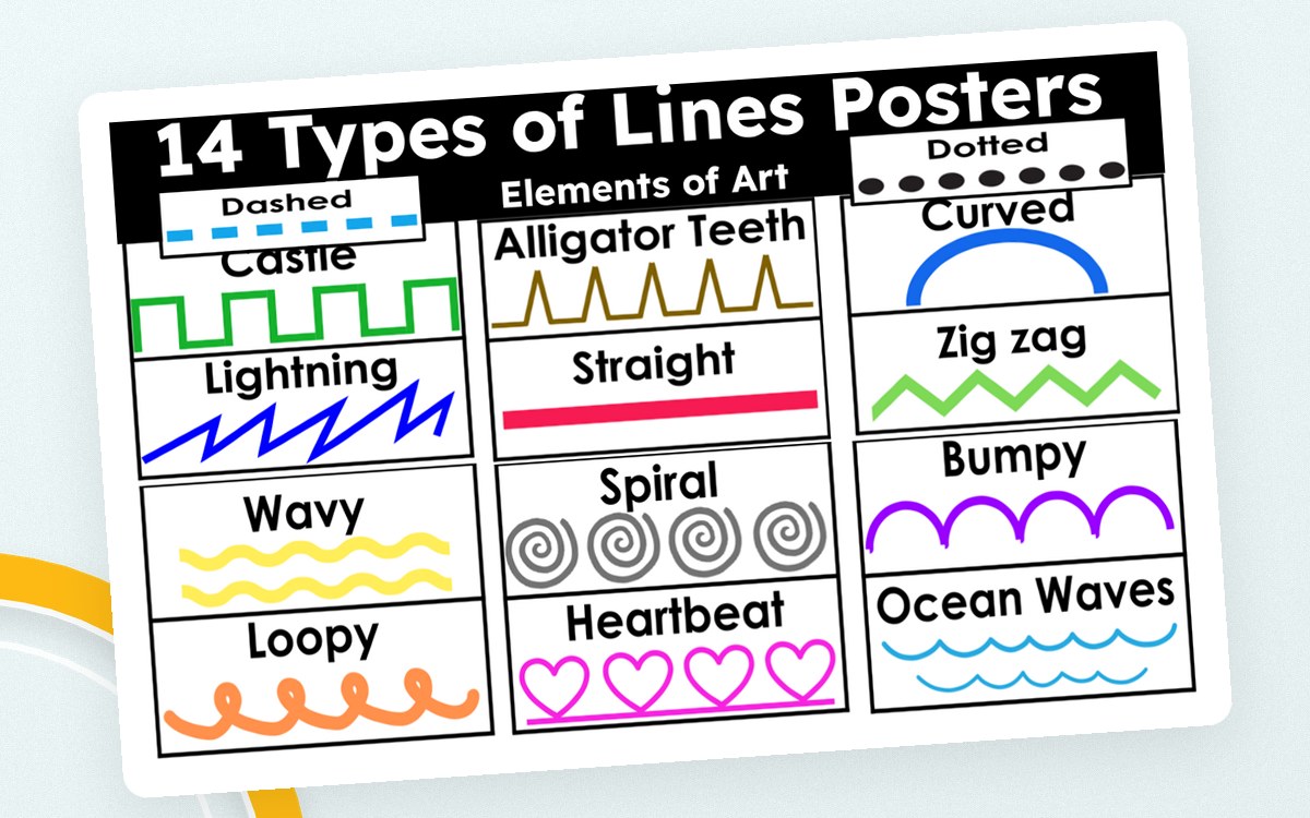 Types of Lines Posters Pack teaching resource preview