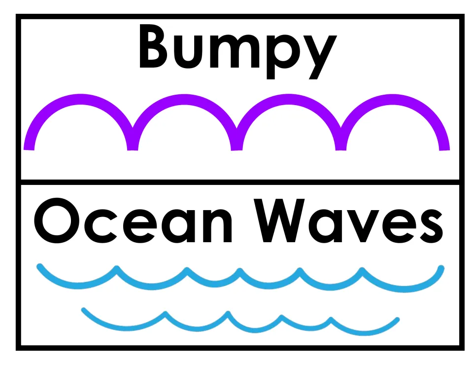 Bumpy and ocean waves line poster: purple connected arches above two rows of blue wave lines, each with its name