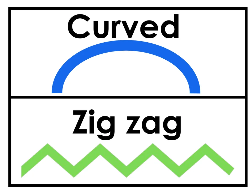 Curved and zig zag line poster showing a blue arch and a green zigzag, each labelled with its line name in bold