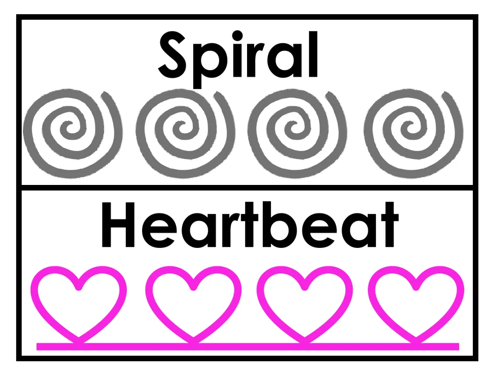 Spiral and heartbeat line poster: four grey spirals above a pink line of connected hearts, each with its name