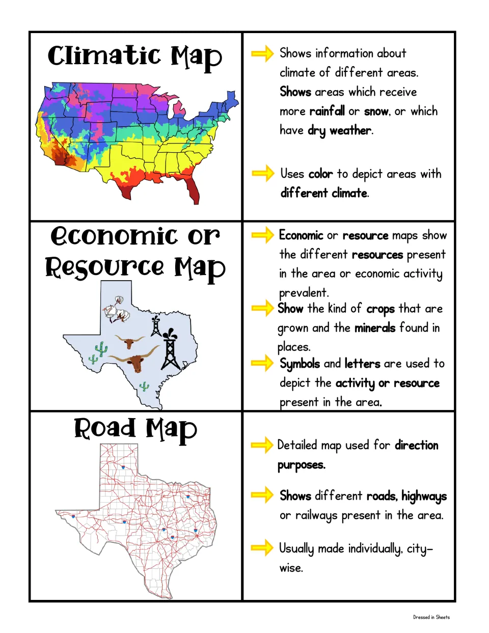 Reference chart for climatic, economic or resource, and road maps, pairing each sample map with short definitions
