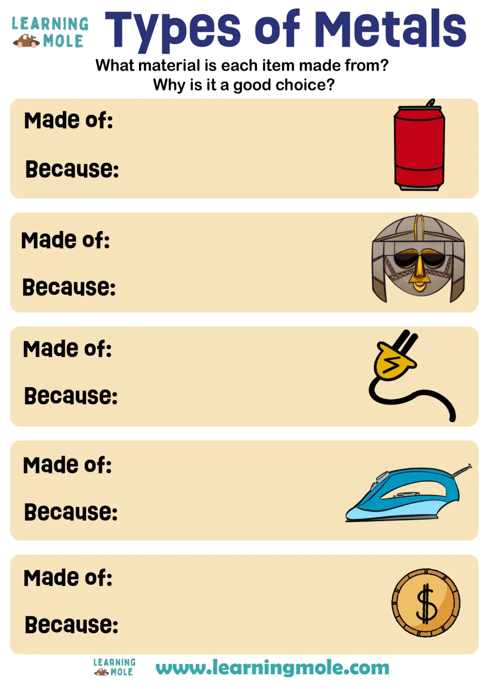 Types of metals: students name the metal in a can, helmet, plug, iron and coin and explain why it suits each item