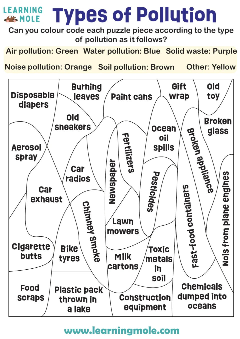 Pollution sorting: students color-code puzzle pieces like car exhaust and oil spills as air, water, soil or noise pollution