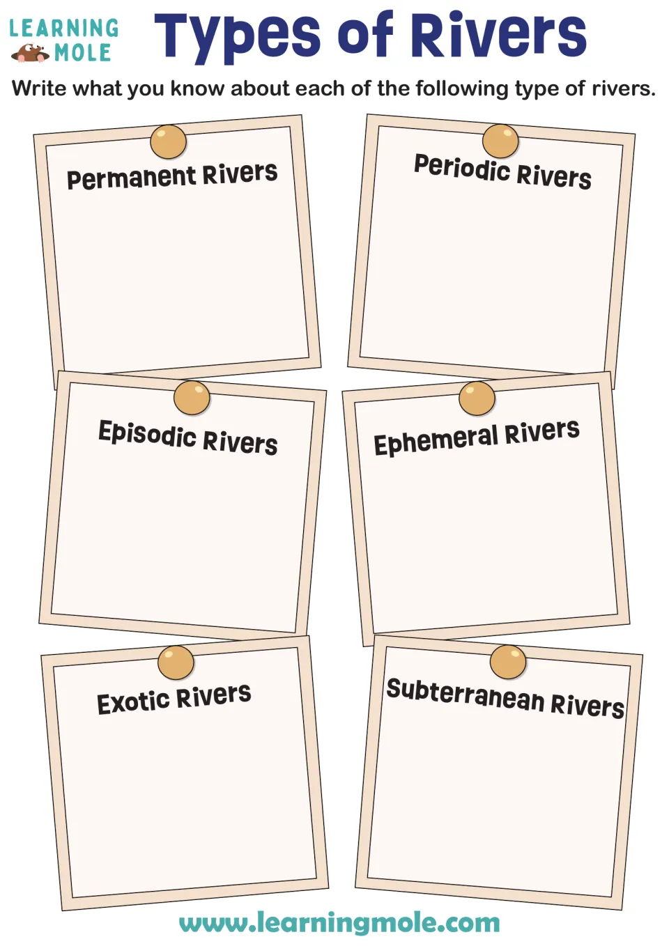 River types: students write what they know about permanent, periodic, episodic, ephemeral, exotic and subterranean rivers