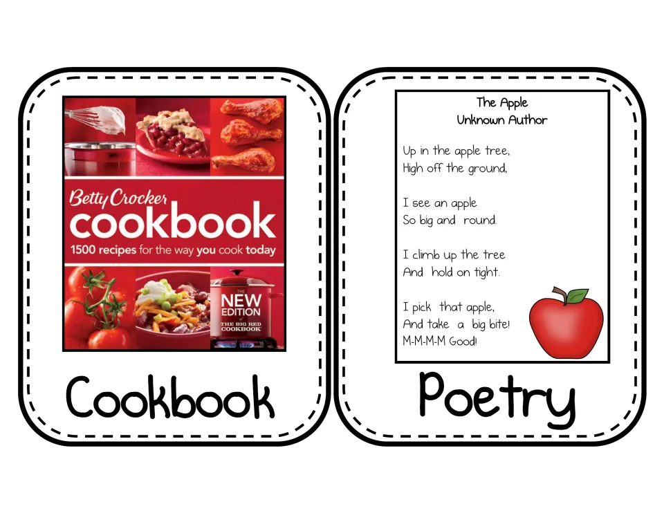 Text type cards: a Betty Crocker cookbook cover labeled Cookbook and the short poem 'The Apple' labeled Poetry