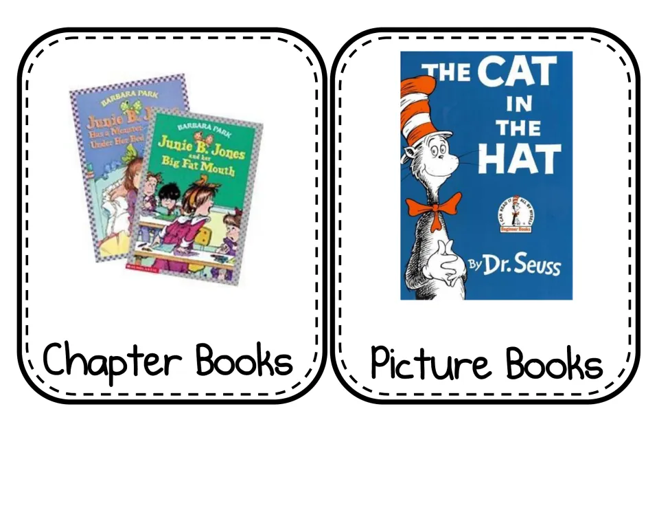 Text type cards: two Junie B. Jones covers labeled Chapter Books and The Cat in the Hat cover labeled Picture Books