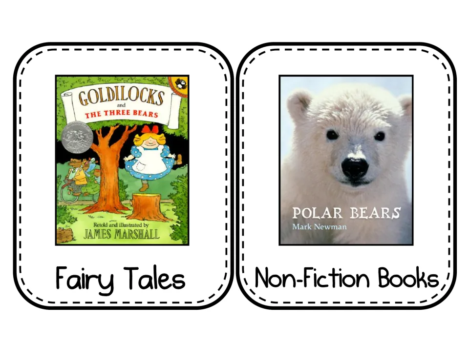 Text type cards: Goldilocks and the Three Bears cover labeled Fairy Tales and Polar Bears cover labeled Non-Fiction Books