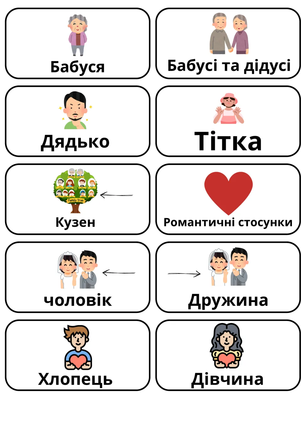 Ukrainian extended family and romance words: 10 picture cards incl. Бабуся, Дядько, Тітка, Кузен, Хлопець, Дівчина