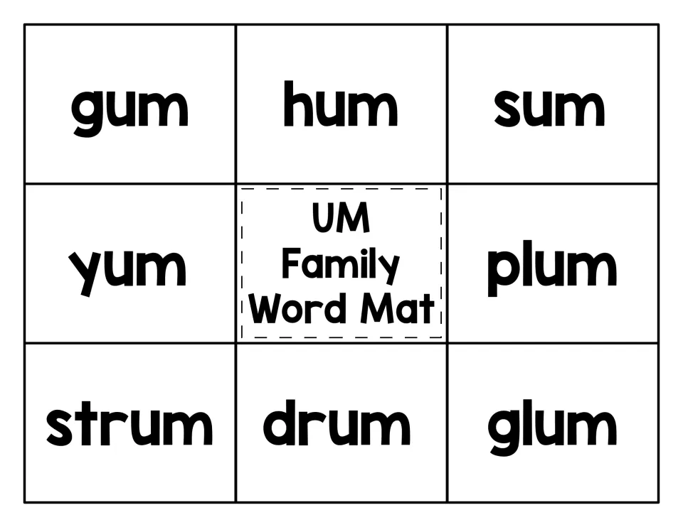 UM family word mat: students read gum, hum, sum, yum, plum, strum, drum and glum to practise -um word family reading