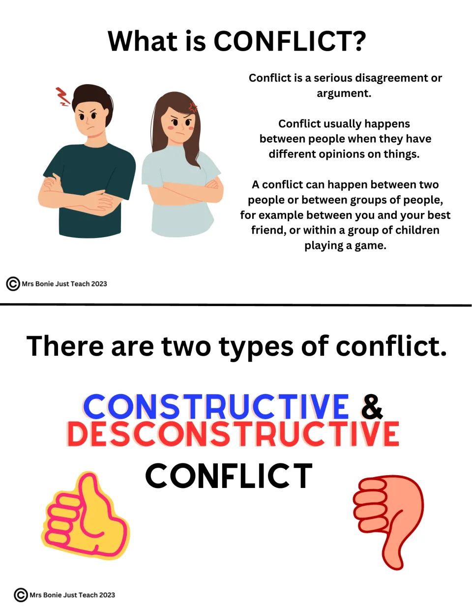 What is conflict slides: a serious disagreement between people or groups, then an introduction to the two types of conflict