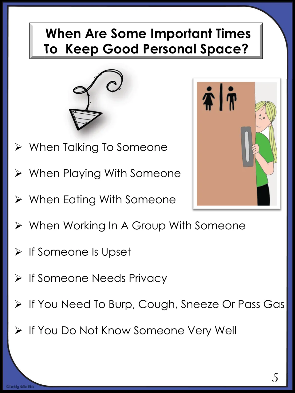 Important times to keep good personal space: lists eight situations such as talking, eating, or if someone is upset