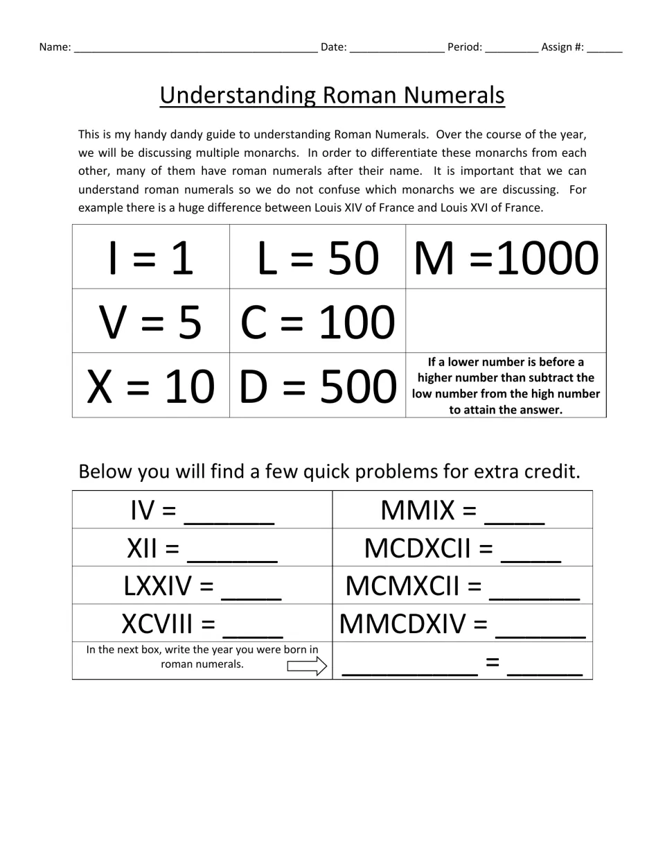 Roman numeral key giving I to M values and the subtraction rule; students convert 8 numerals and write their birth year
