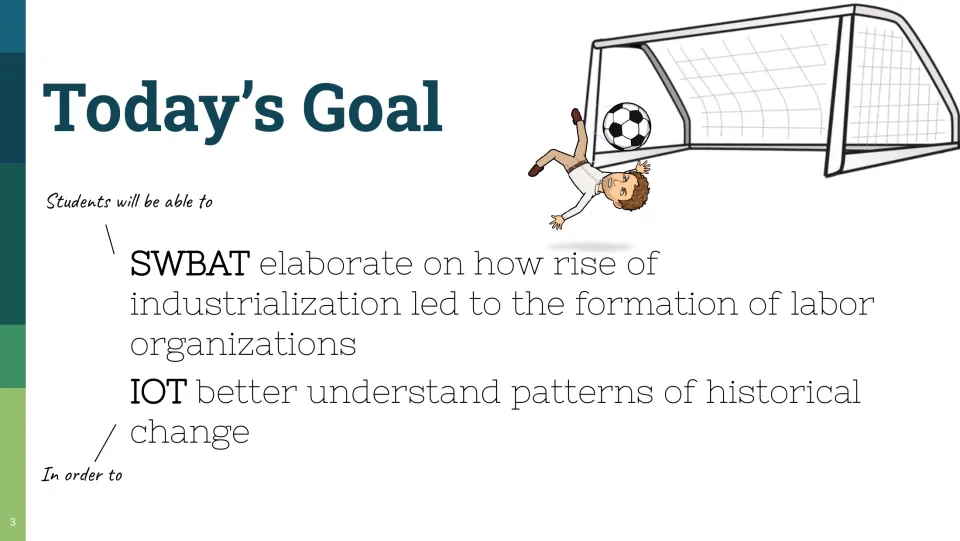 Today's Goal slide: SWBAT elaborate on how the rise of industrialization led to labor organizations, IOT understand change