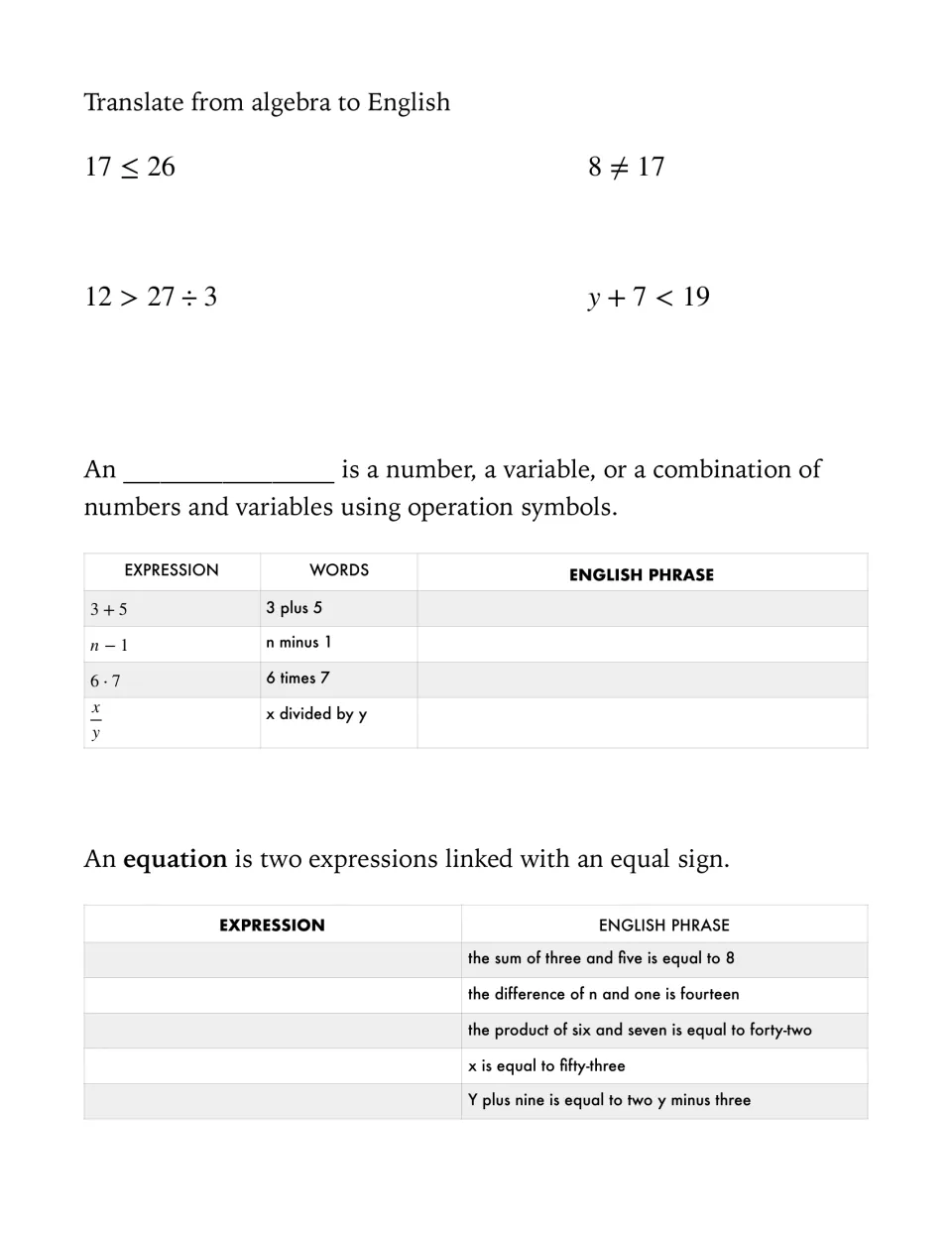 Translating algebra to English: students write inequalities like 17 ≤ 26 in words and turn phrases into equations