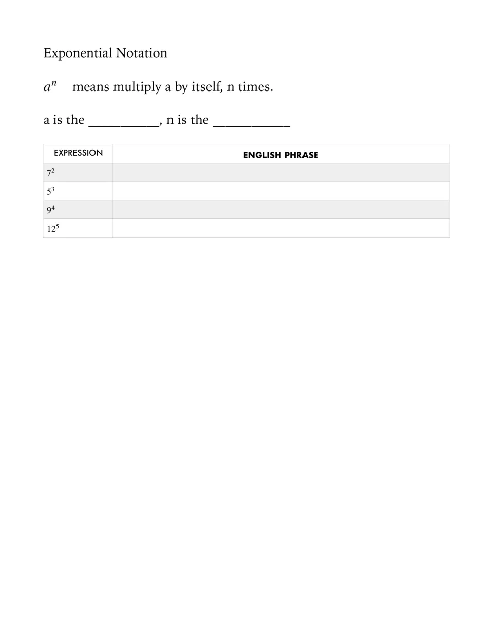 Exponential notation: students fill in the terms for a and n in aⁿ, then write 7², 5³, 9⁴ and 12⁵ as English phrases