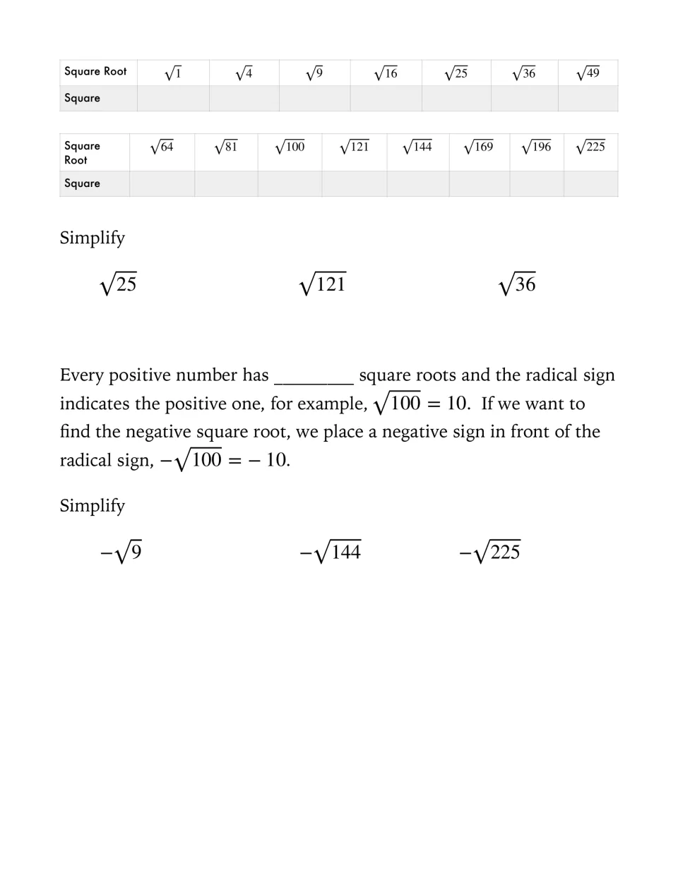 Square root practice: students find roots of perfect squares from 1 to 225 and simplify positive and negative radicals