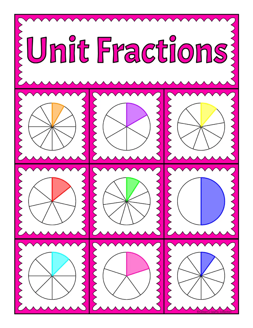 Third of five unit fraction bingo boards, with nine shaded circle models including one-sixth and one-fifth