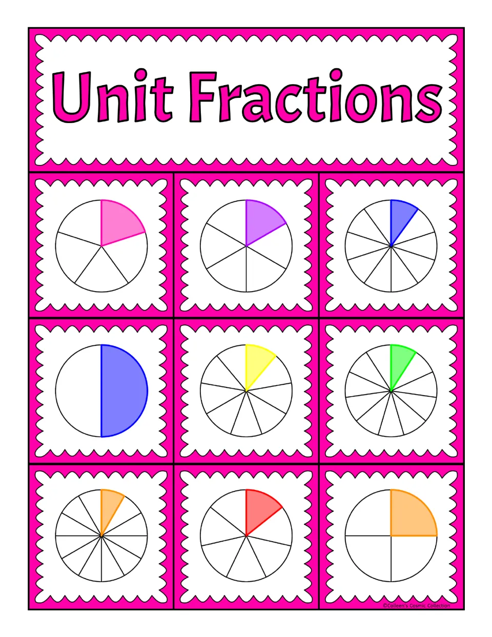 Fifth of five unit fraction bingo boards, with nine shaded circle models including one-fifth and one-fourth