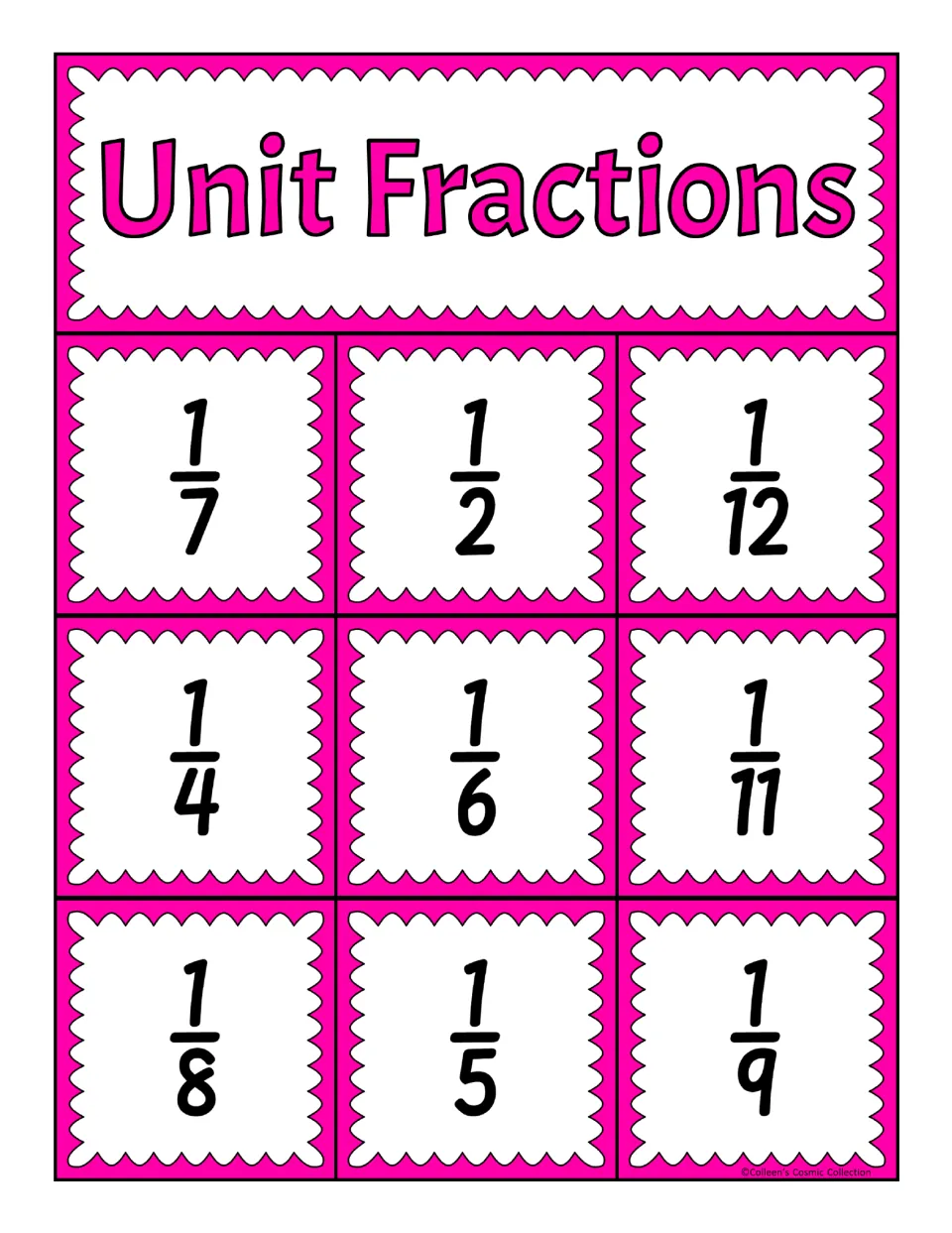 First unit fractions bingo board: 1/7, 1/2, 1/12, 1/4, 1/6, 1/11, 1/8, 1/5, and 1/9 for matching calling cards