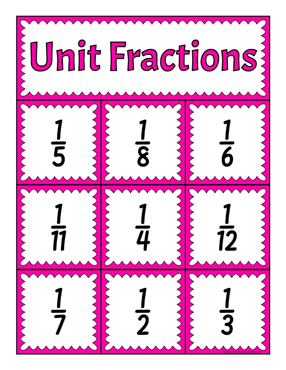 Fourth unit fractions bingo board: 1/5, 1/8, 1/6, 1/11, 1/4, 1/12, 1/7, 1/2, and 1/3 for matching calling cards