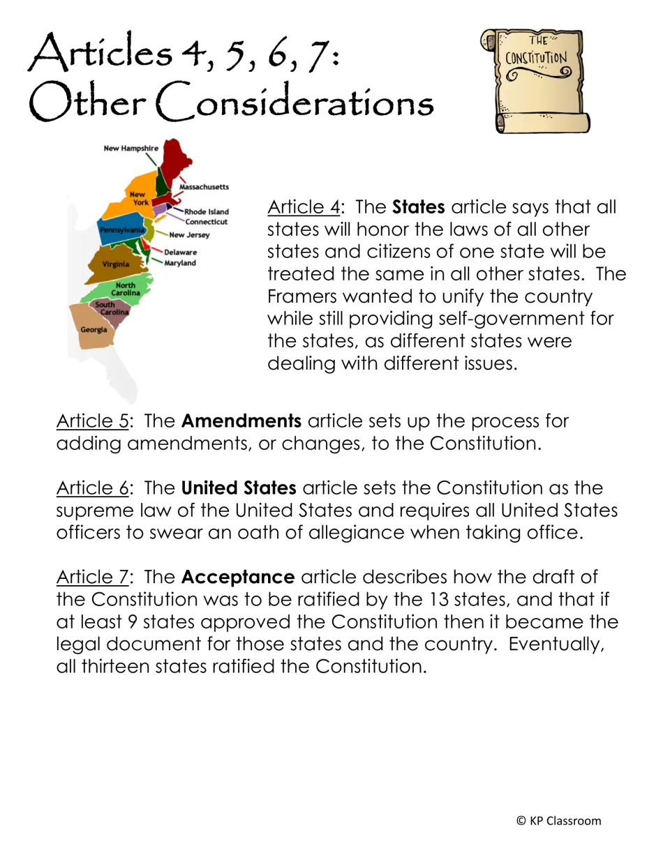 Articles 4, 5, 6, 7: Other Considerations, summarizing the States, Amendments, United States and Acceptance articles