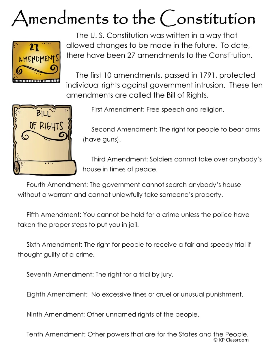 Amendments to the Constitution: reading on the 27 amendments with a one-line summary of each Bill of Rights amendment
