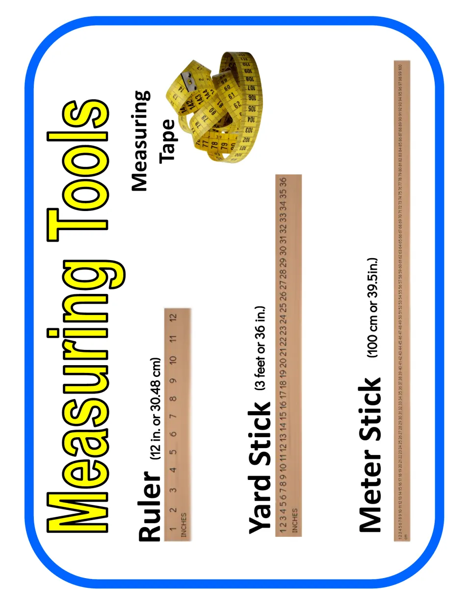 Measuring Tools anchor chart showing a ruler, yard stick, meter stick, and measuring tape with length labels