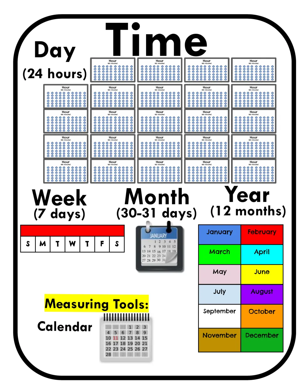Time anchor chart showing a 24-hour day, seven-day week, months, a 12-month year, and calendars