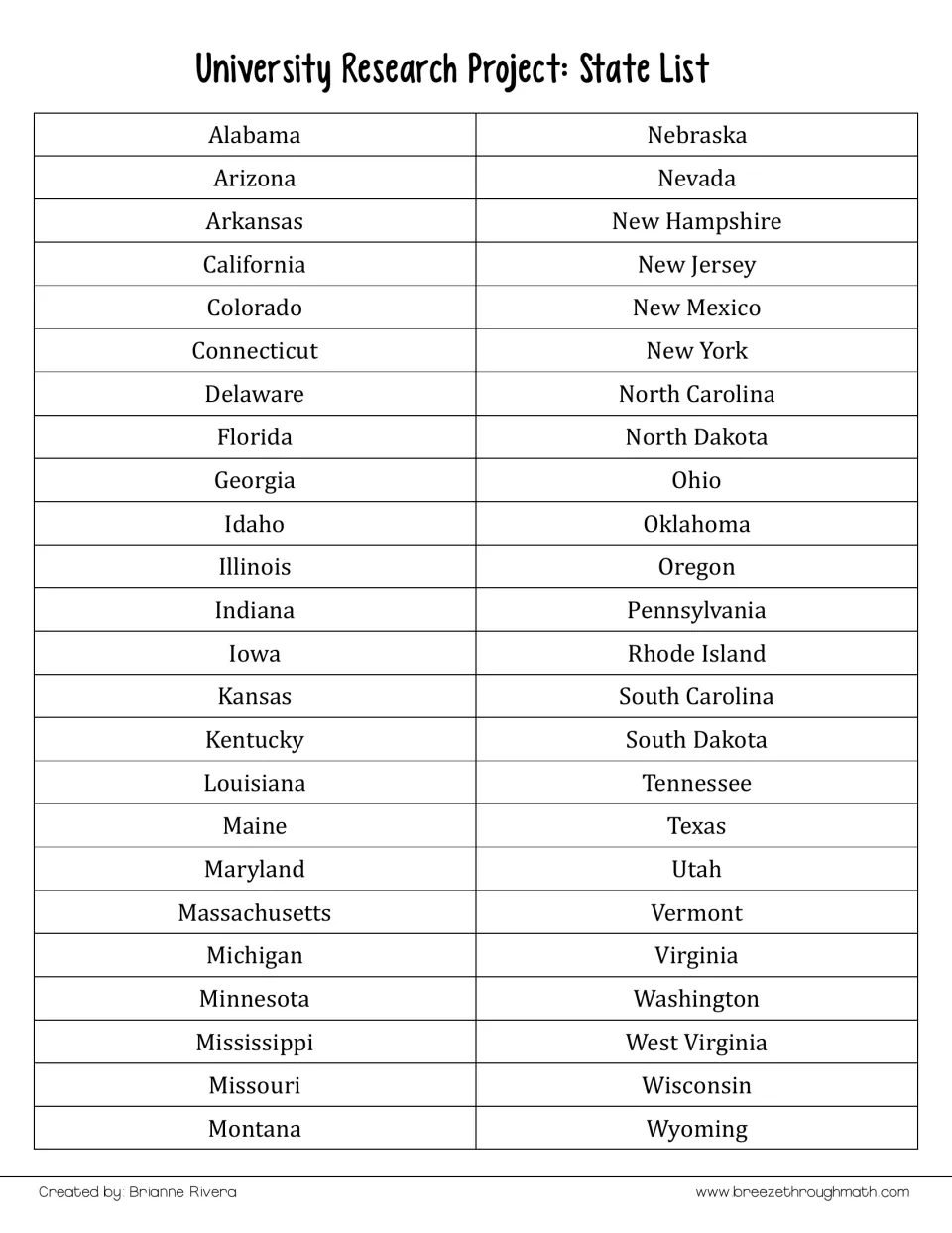 State list for university research includes 48 states, from Alabama to Wyoming, excluding Alaska and Hawaii.