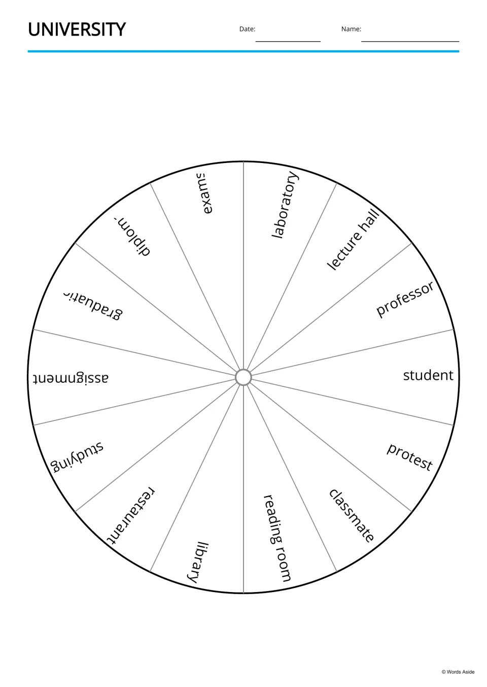 Vocabulary spinner wheel split into 14 segments, each naming a campus word such as laboratory, diploma or reading room