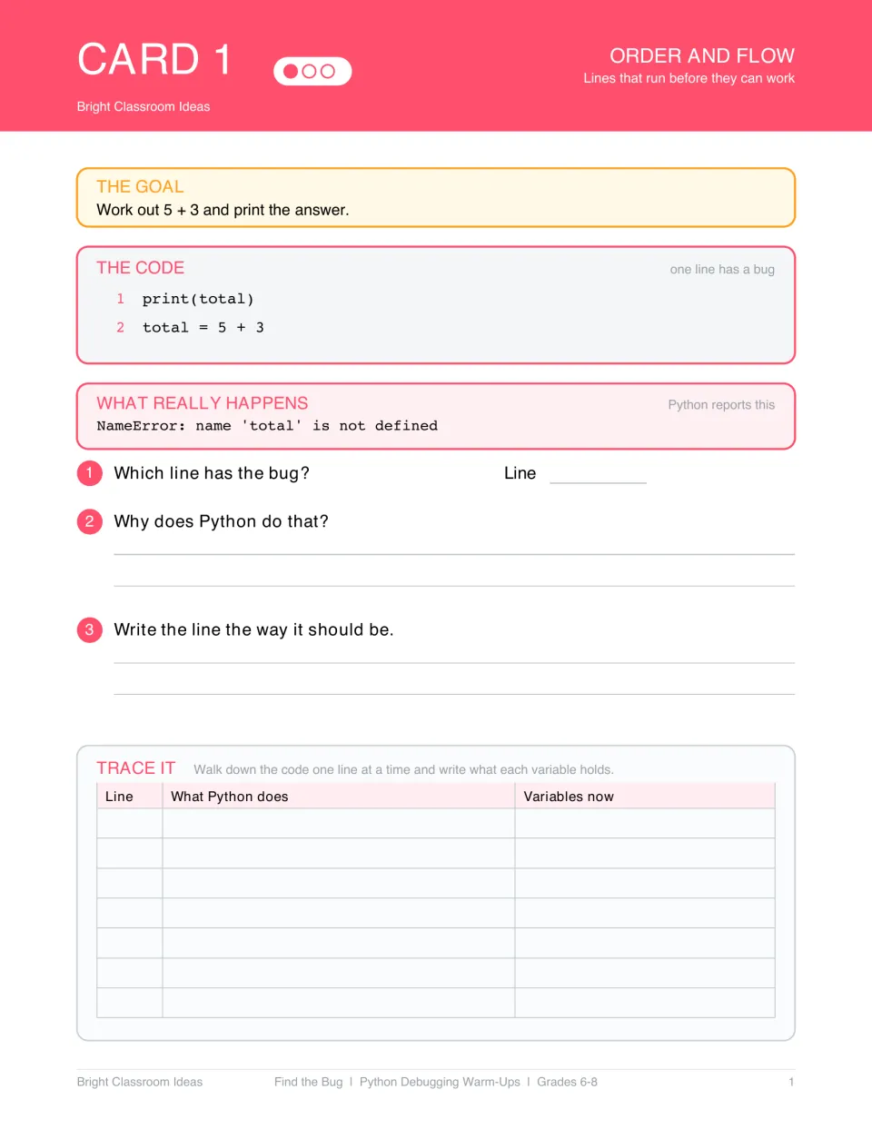 Python debugging card 1: printing total before calculating 5 + 3 causes a NameError for students to fix.