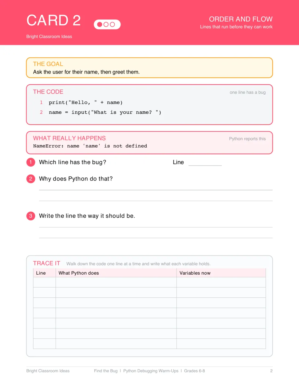 Python debugging card 2: a greeting uses name before input asks for it, causing a NameError to explain.