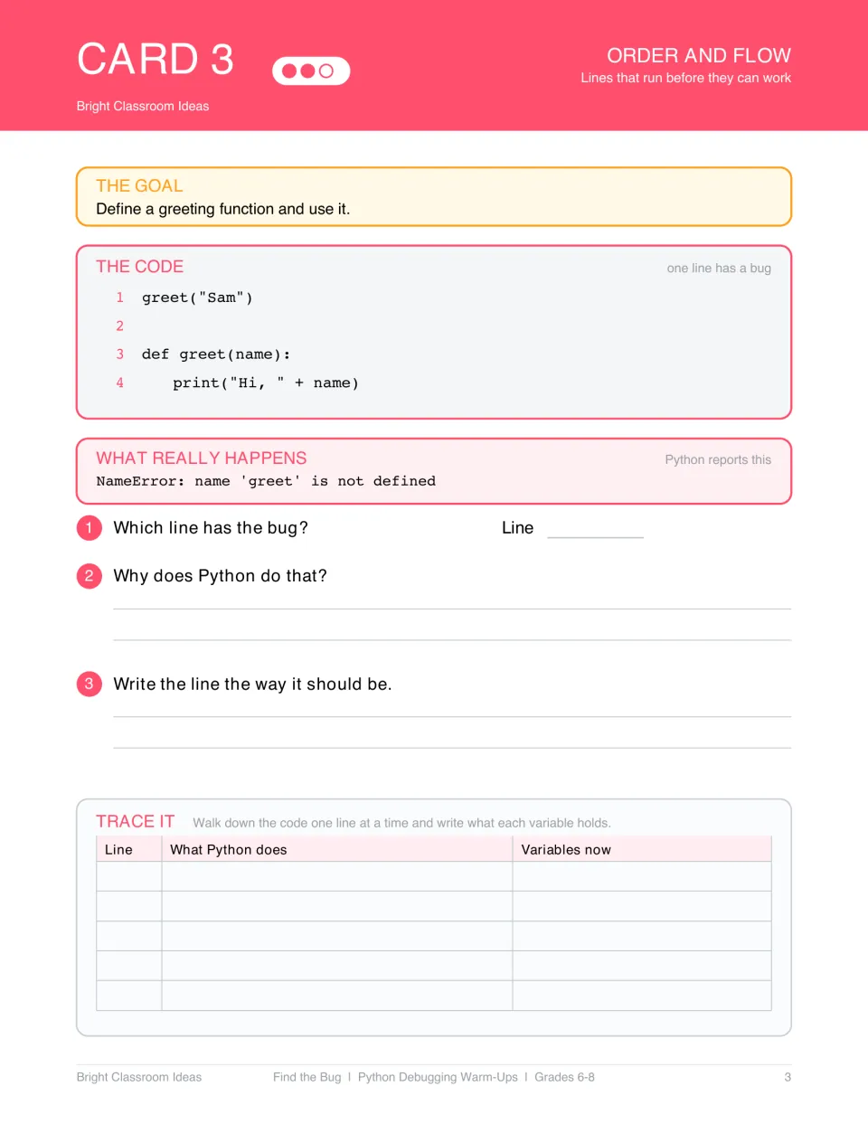 Python debugging card 3: greet("Sam") runs before the greeting function is defined, causing a NameError.
