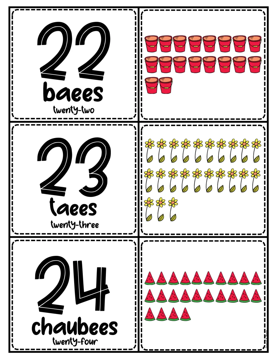 Urdu numbers 22-24: baees, taees and chaubees numeral cards matched to 22 buckets, 23 flowers and 24 watermelon slices