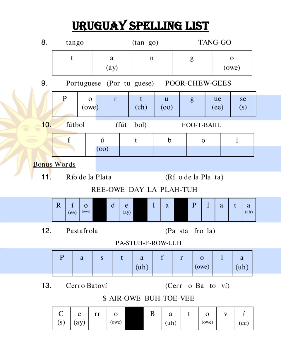 Spelling words 8–10 and bonus words 11–13, including tango, fútbol (soccer) and Río de la Plata.
