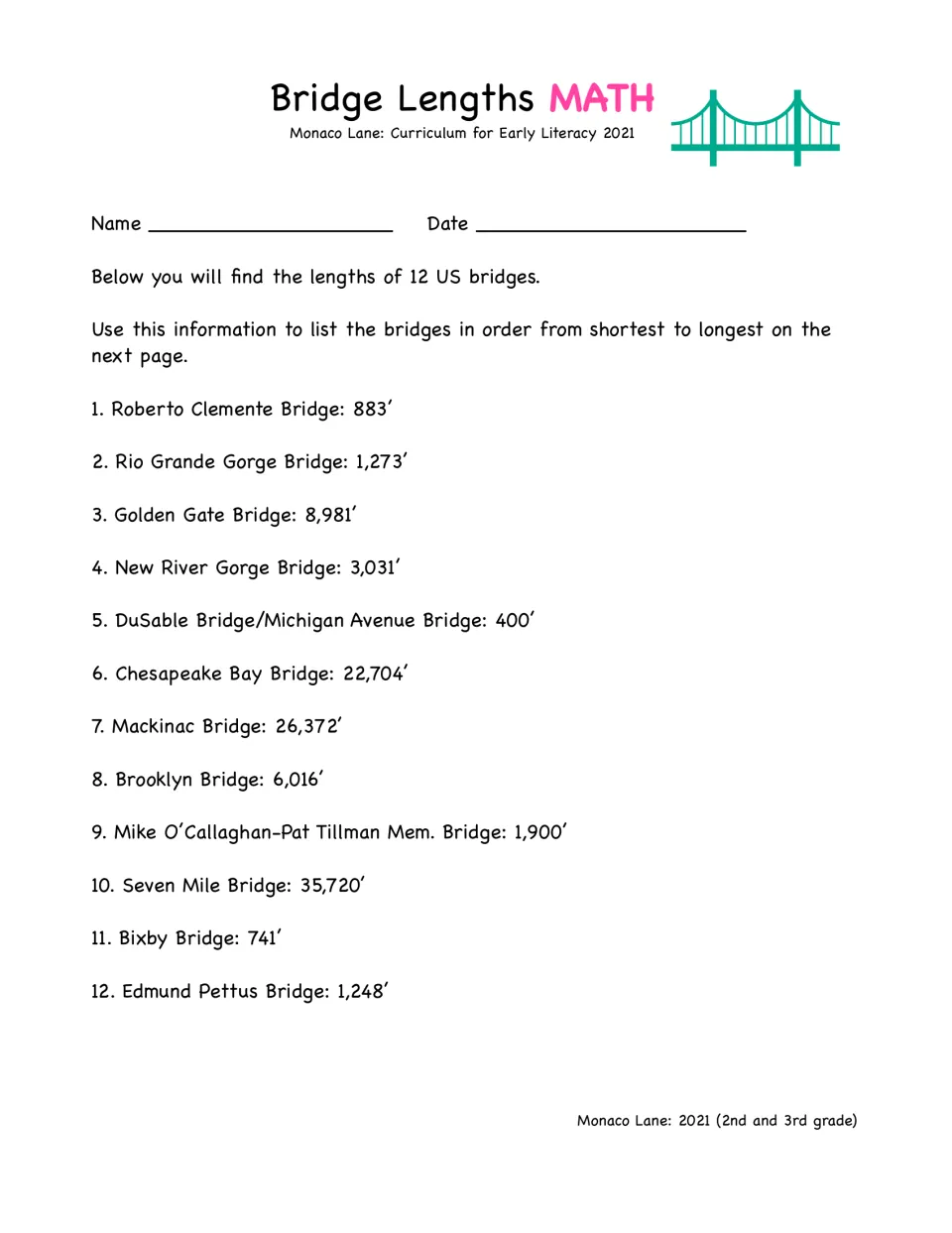 Bridge lengths data: students read the lengths in feet of 12 US bridges, from Golden Gate to Seven Mile, to order them