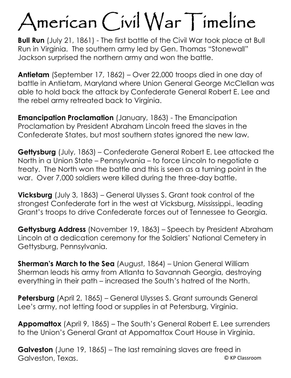 American Civil War timeline of key dates from Bull Run in 1861 through Gettysburg and Appomattox to Galveston in 1865