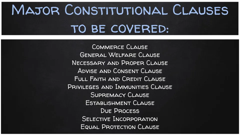 Lesson overview slide listing Commerce, General Welfare, Necessary and Proper, and eight more topics
