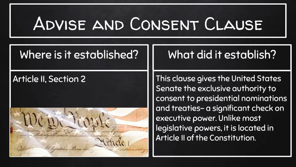 Advise and Consent Clause slide citing Article II, Section 2 and Senate consent to nominations and treaties
