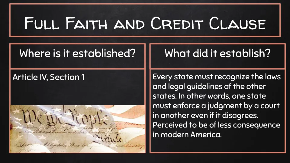 Full Faith and Credit Clause slide citing Article IV, Section 1 and recognition of other states' judgments